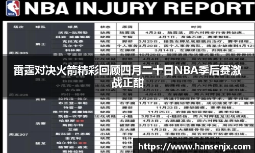 雷霆对决火箭精彩回顾四月二十日NBA季后赛激战正酣