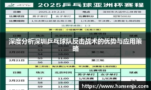 深度分析深圳乒乓球队反击战术的优势与应用策略