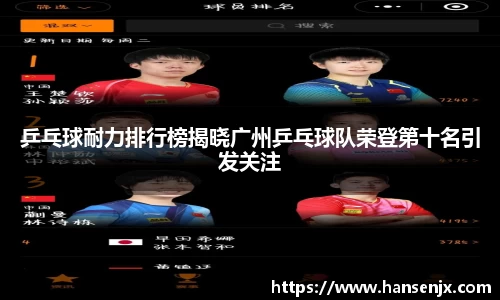 乒乓球耐力排行榜揭晓广州乒乓球队荣登第十名引发关注